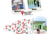 CATATAN AKHIR TAHUN 2025: BAZNAS SIDOARJO TUNTASKAN 238 RUMAH LAYAK HUNI