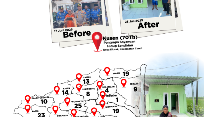 CATATAN AKHIR TAHUN 2025: BAZNAS SIDOARJO TUNTASKAN 238 RUMAH LAYAK HUNI