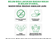 Menjaga Keberkahan Ramadhan dengan Amalan di Bulan Syawal